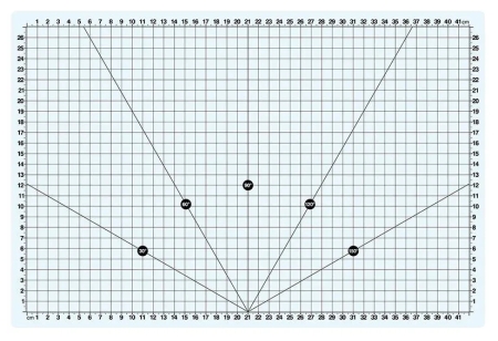 Мат для раскроя полупрозрачный 44,8x0,3x29,8 см Hemline N4390.A3 серия Sew Easy